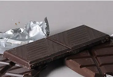 Dark Chocolate - Wikipedia