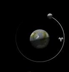 Moon Phases Progression - Wikipedia