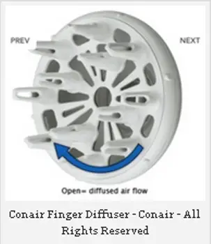 Conair Diffuser - Conair - All Rights Reserved