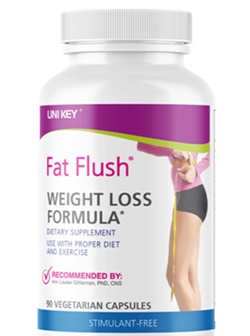 Weight Loss Formula